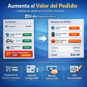 RLabs Productos en Carrito