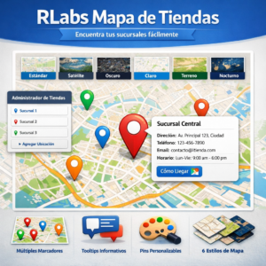 RLabs Mapa de Tiendas