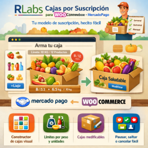 RLabs Cajas por Suscripción