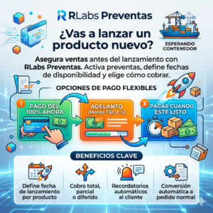 RLabs Preventas